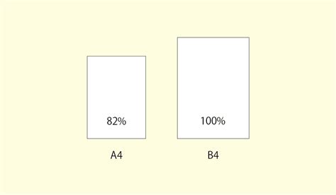 a4とb4の比較！印刷倍率やサイズ（大きさ）など｜office hack