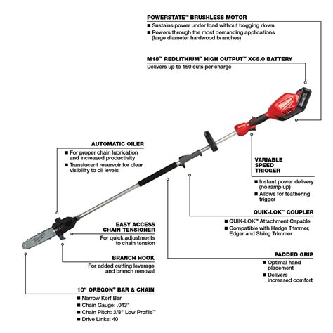 milwaukee  fuel   pole  kit  quik lok attachment capability