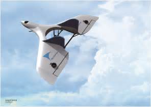 sony    peek    mini airplane drone prototype  flight