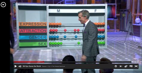 Bill Nye Has An Episode Devoted To Sex Gender In His New