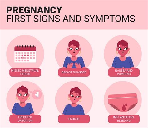 vector pregnancy symptoms concept