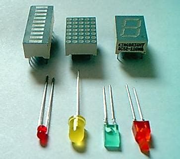 leuchtdioden elektronisches licht