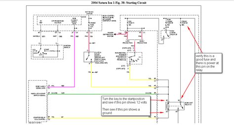 qa  saturn ion starter issues diagram location  wiring justanswer