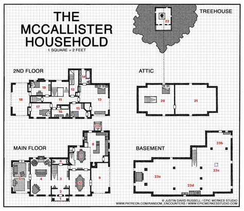 home   house floor plan house design ideas