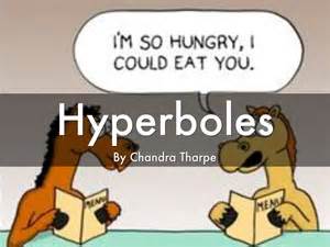Hyperboles By Ctha8755