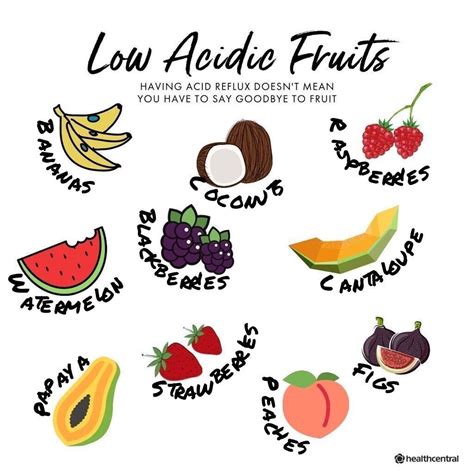 All Of These Super Fruits Rank High On The Ph Scale Which Means They