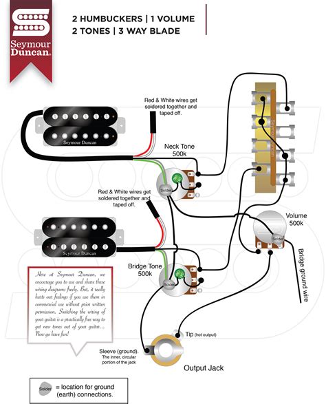 wiring diagram   mini humbuckers  knobs fender stratocaster guitar forum