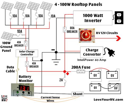 wf  wiring diagram general wiring diagram