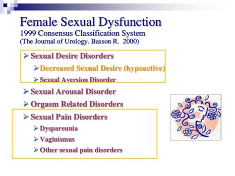 Femal Sexuality And Female Sexual Dysfunction Koc Univ