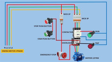 contactor wiring diagram   phase motor naturalied