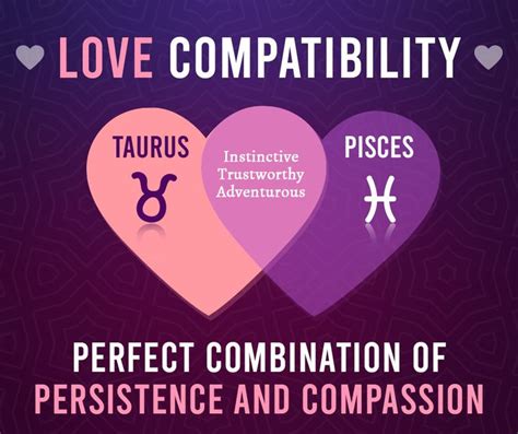 Taurus Pisces Love Compatibility In 2020 Taurus And