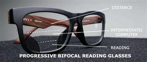 Where To Buy Progressive Bifocal Reading Glasses Eye