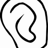 Coloring Ear Pages Hear Catching Sound sketch template