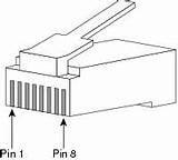 Rj45 Xj3 sketch template