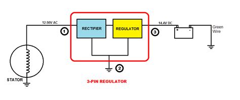 rectifier regulator wiring diagram eternalinspire