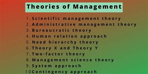 top  theories  management guide  simple