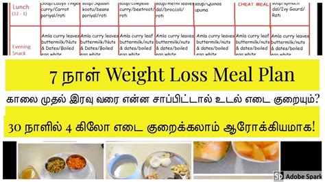 3000 Calorie Meal Plan In Tamil Weight Gain Food Ideas In Tami L