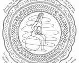 Placenta Colouring Birth sketch template
