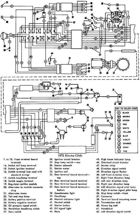 harley davidson wiring diagrams mag
