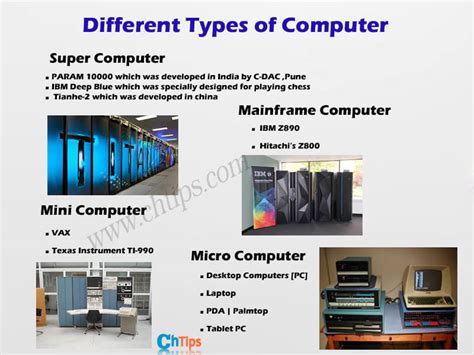 types  computer system