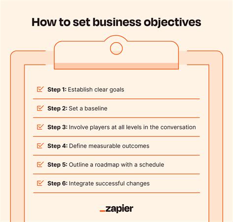 business objectives  examples template purshology