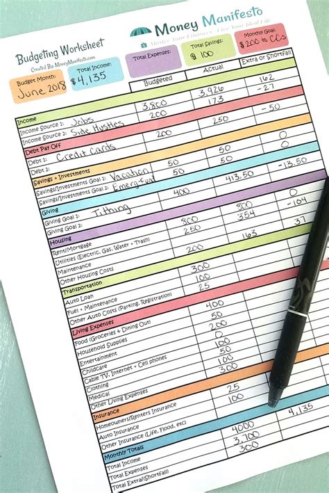 budget forms templates printable excel templates