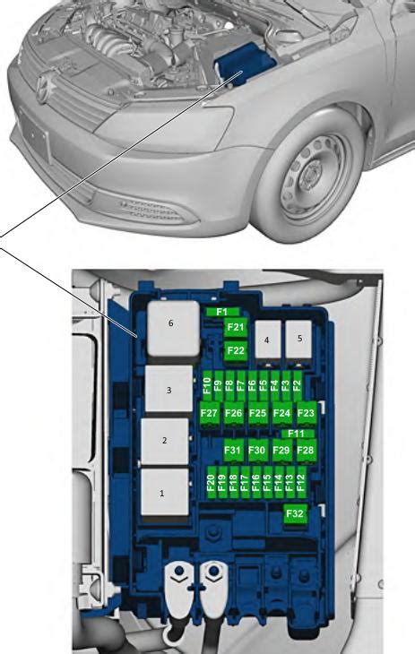 volkswagen jetta fuse box diagram wiring diagram