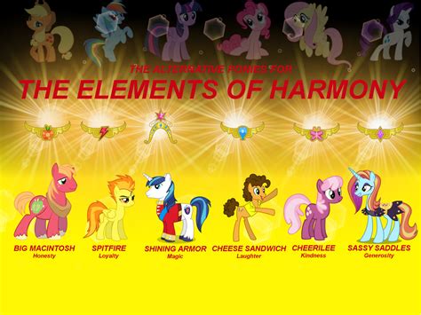 elements  harmony wallpapers wallpaper cave