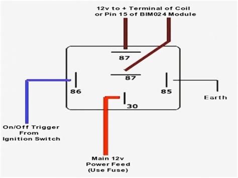 relay wiring diagram  pin wiring diagram bosch  pin relay gallery image electrical