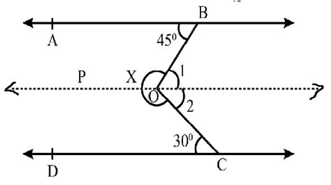 In The Given Figure If Ab Cd Then The Value Of X Is