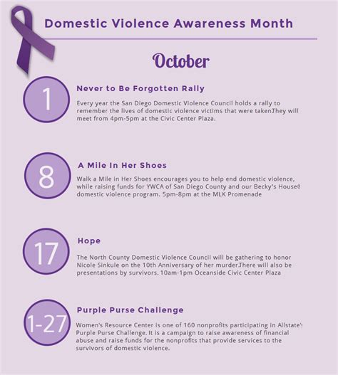 Domestic Violence Awareness Month Events Women S Resource Center