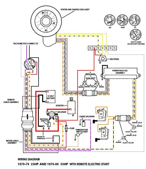 hp evinrude wiring schematics
