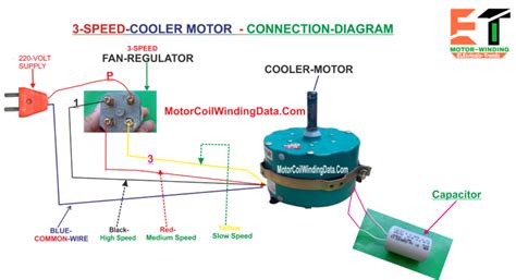 cooler wiring diagram  regulator mobinspire