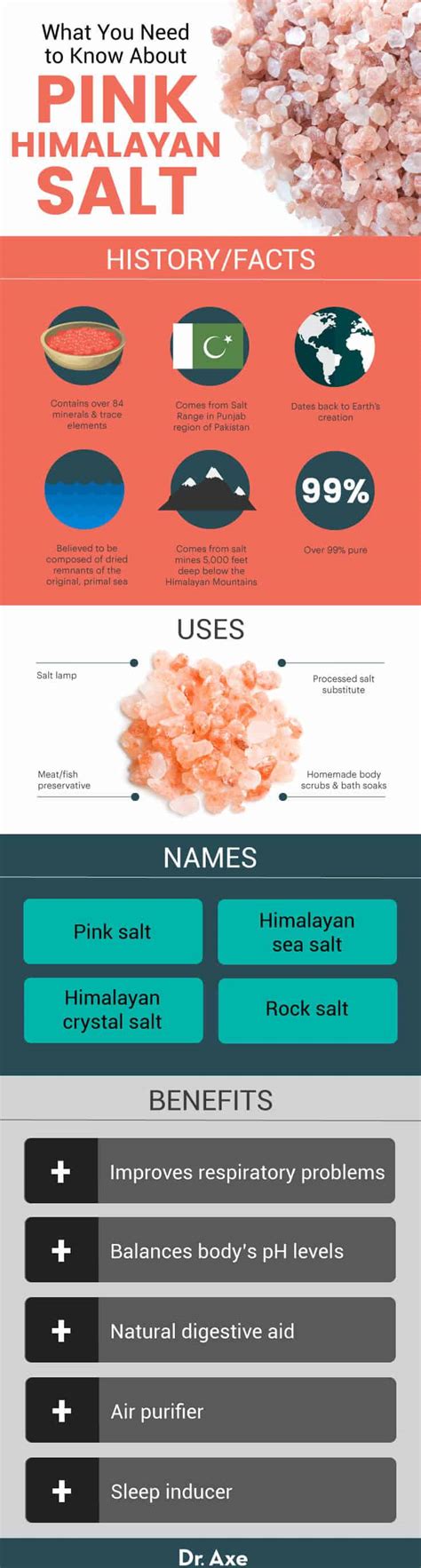 pink himalayan salt benefits   regular salt dr axe