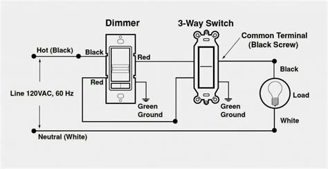 lutron maestro wiring diagram lutron cl dimmer wiring diagram  wiring diagram  bought
