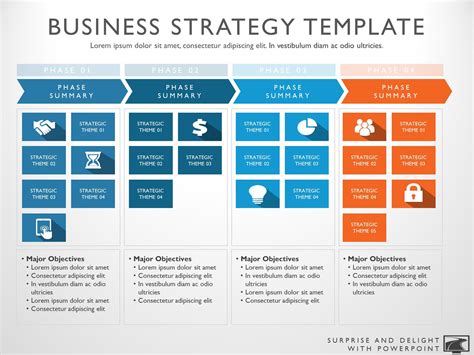 business strategy template  product roadmap