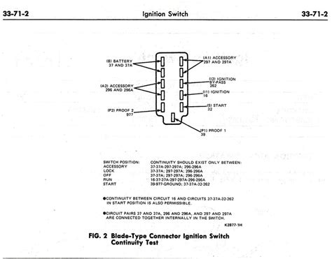 ignition wiring diagram  ford  circuit diagram