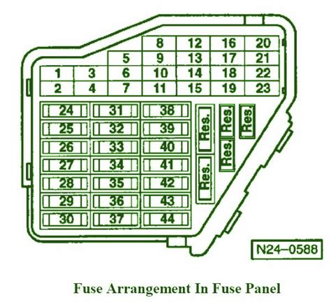 vw beetle instrument fuse box diagram auto fuse box diagram