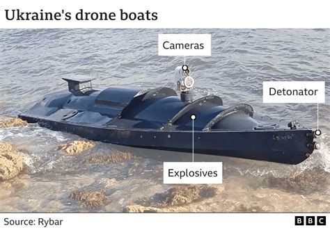 russian ship hit  novorossiysk black sea drone attack ukraine