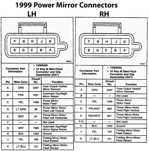 silverado tow mirrors wiring diagram