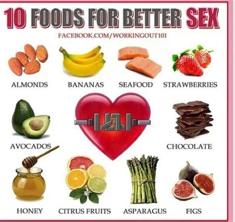 10 foods for better sex musely