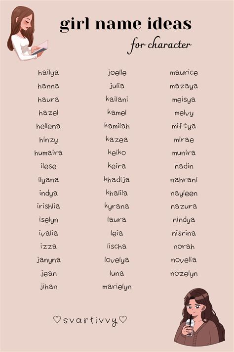 78 Beautiful Malaysian Girl Names With Meanings – Artofit