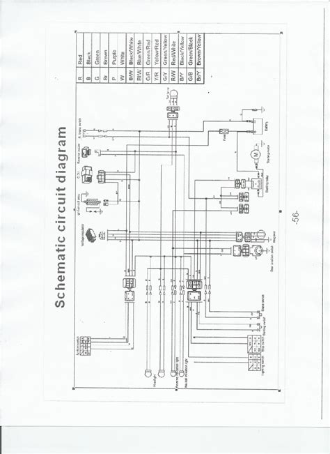 atv wiring diagram diagram circuit