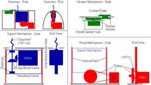 Build your own sex machines sybian