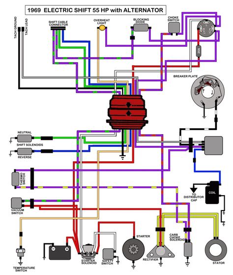 johnson ignition switch wiring diagram  hp electric shift  alternator   real