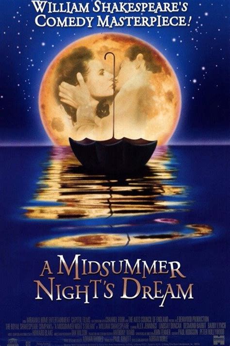 A Midsummer Night S Dream Rotten Tomatoes