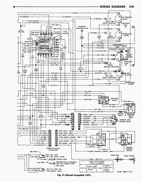 forest river mb  wiring diagram