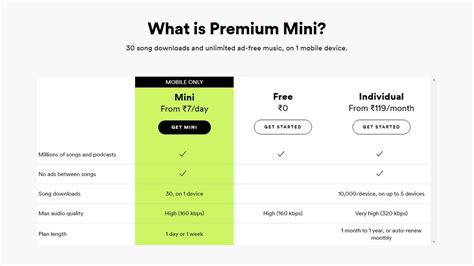spotify premium mini subscription brings discounts  daily weekly plans entertainment news