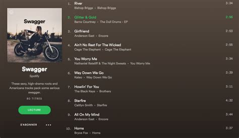 top 10 spotify playlists background music for your most