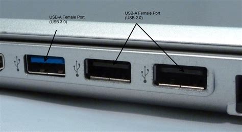 Connector Basics